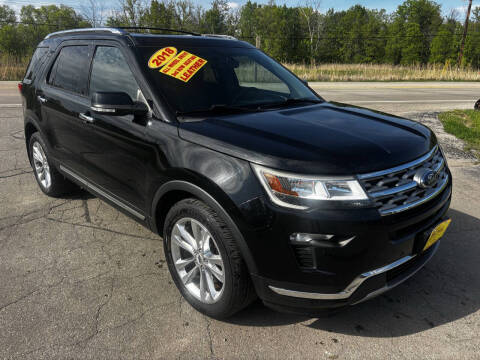 2018 Ford Explorer Limited