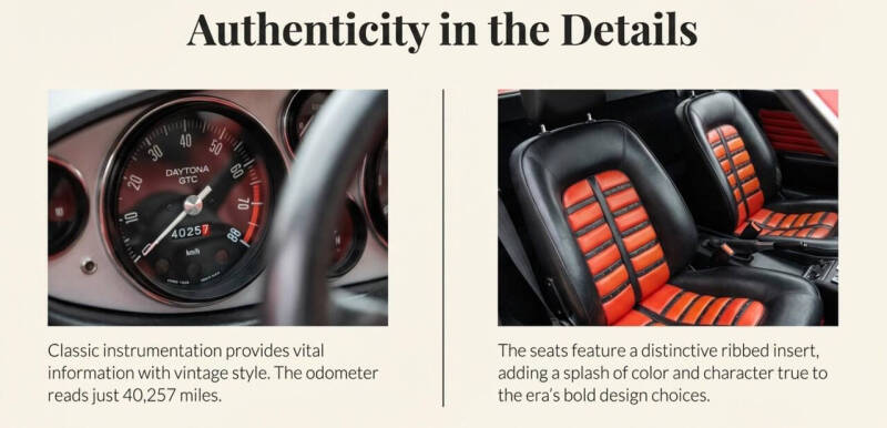 1980 Chevrolet Corvette