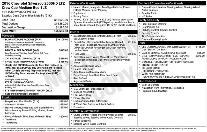 2016 Chevrolet Silverado 2500HD