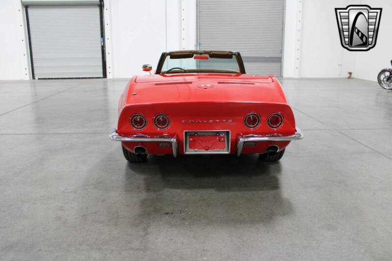 1968 Chevrolet Corvette
