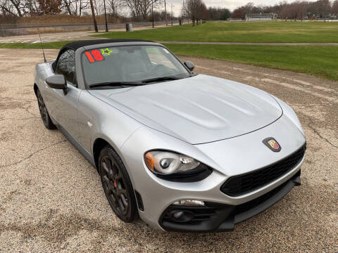 2018 FIAT 124 Spider Abarth