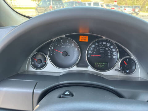 2005 Buick Rendezvous CX