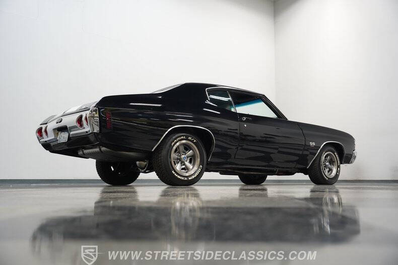1971 Chevrolet Chevelle