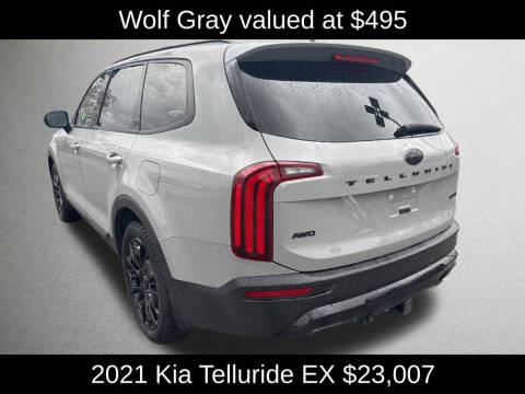 2021 Kia Telluride EX
