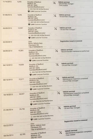 2012 Mitsubishi Outlander Sport ES