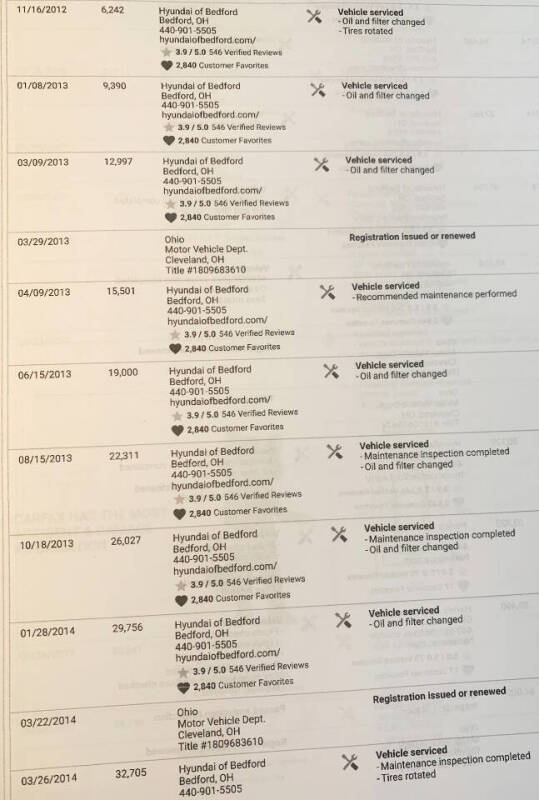 2012 Mitsubishi Outlander Sport ES