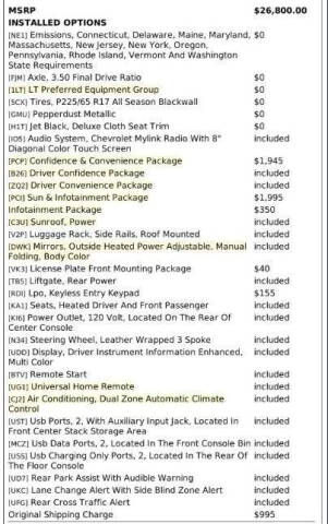 2018 Chevrolet Equinox LT