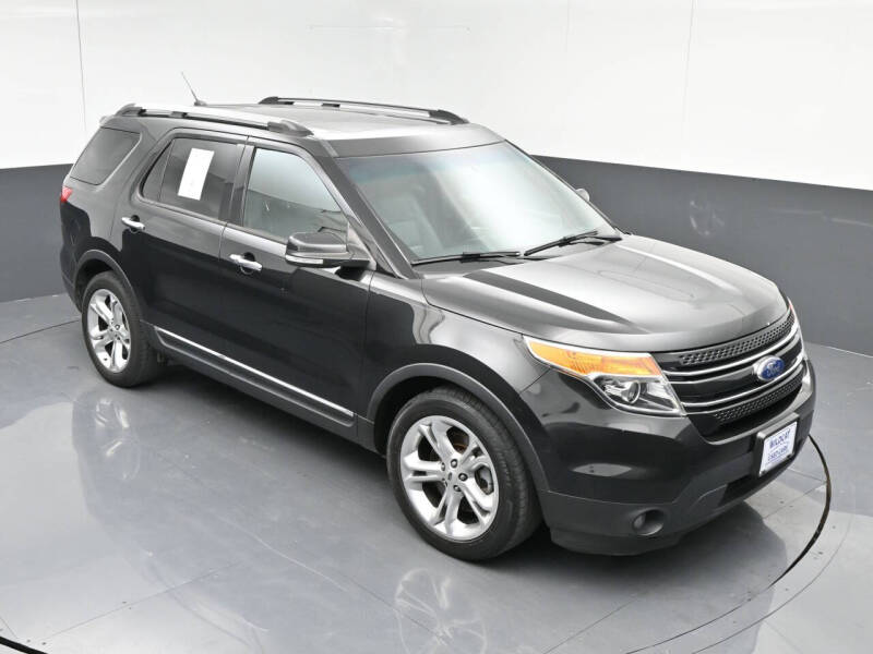 2015 Ford Explorer Limited