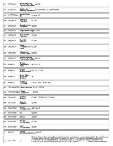 1999 Chevrolet Camaro