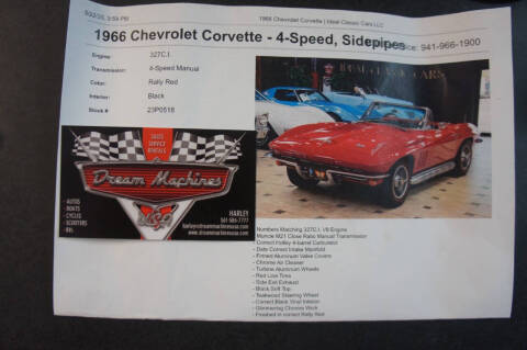 1966 Chevrolet Corvette
