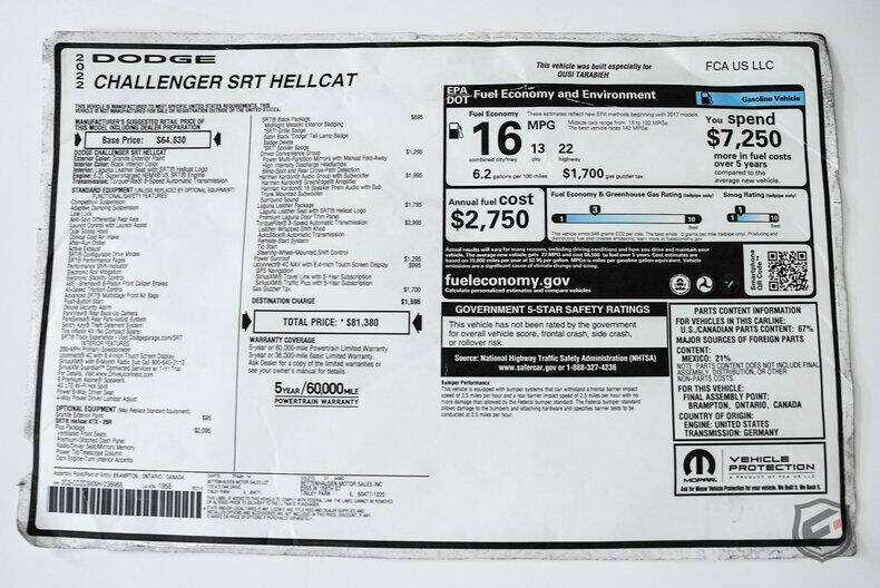 2022 Dodge Challenger