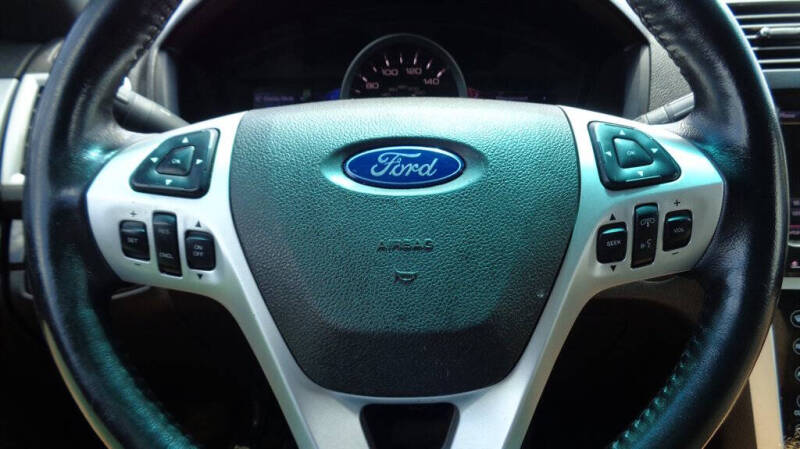 2013 Ford Explorer Limited