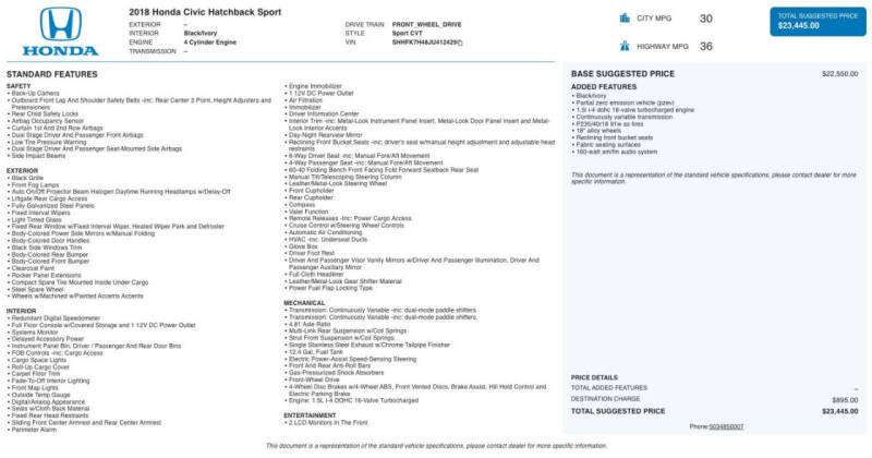 2018 Honda Civic Sport