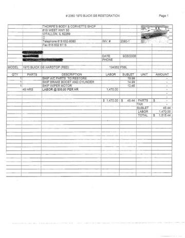 1970 Buick Gran Sport