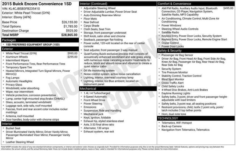 2015 Buick Encore Convenience