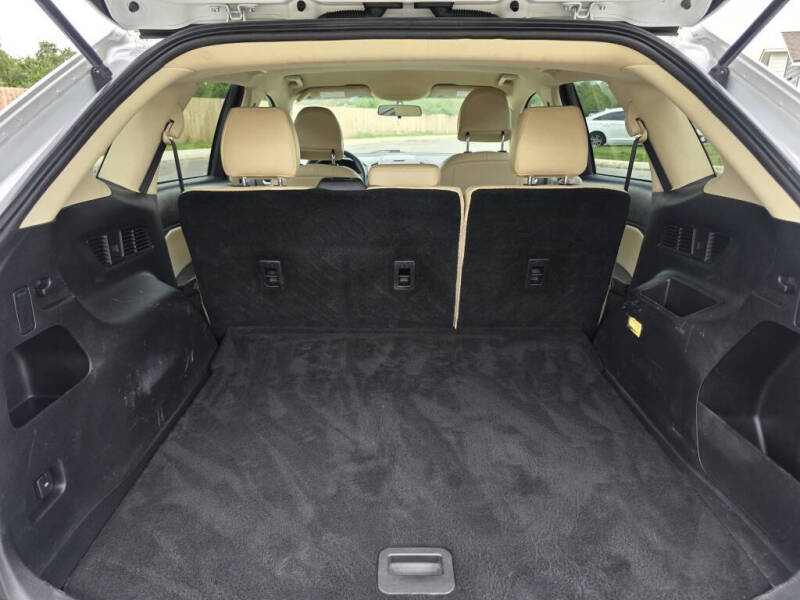 2015 Ford Edge SE