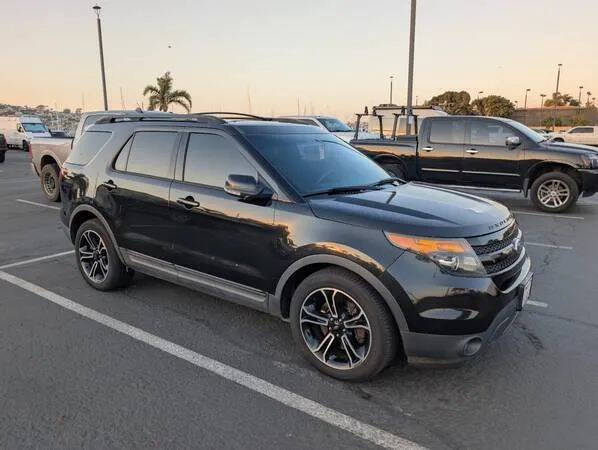 2015 Ford Explorer Sport