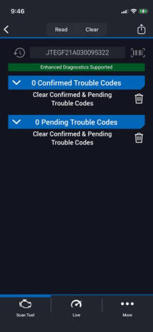 2003 Toyota Highlander