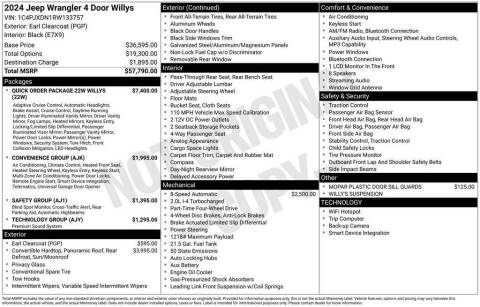 2024 Jeep Wrangler Willys