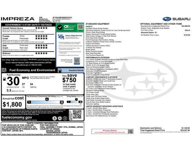 2024 Subaru Impreza