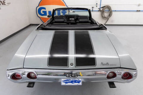 1971 Chevrolet Chevelle