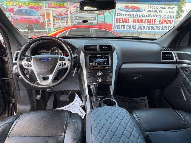 2015 Ford Explorer XLT