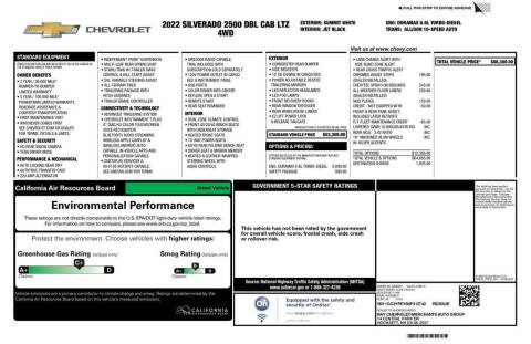 2022 Chevrolet Silverado 2500HD