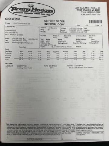 2023 Jeep Renegade Latitude