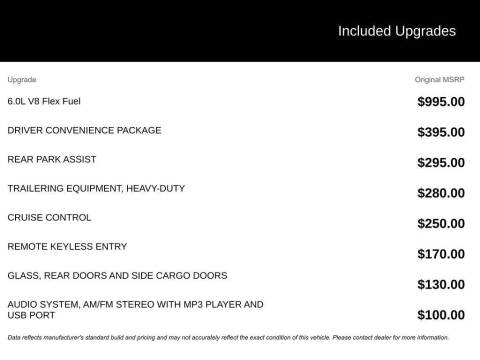 2018 Chevrolet Express 2500