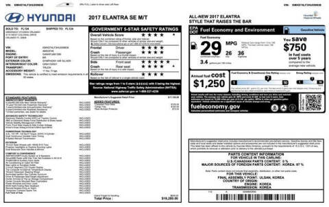2017 Hyundai Elantra