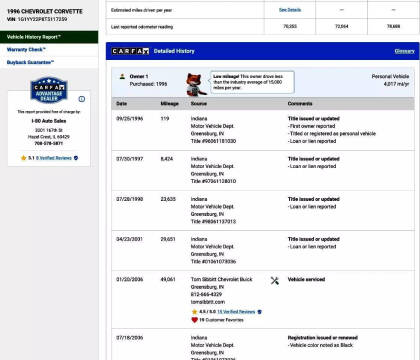 1996 Chevrolet Corvette