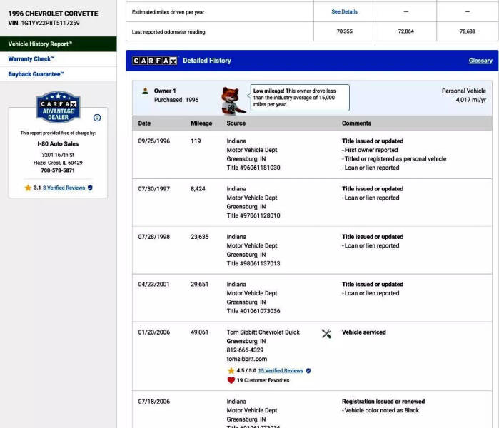 1996 Chevrolet Corvette