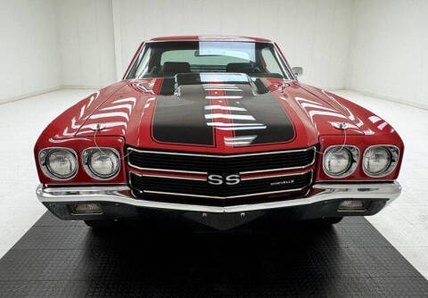 1970 Chevrolet Malibu