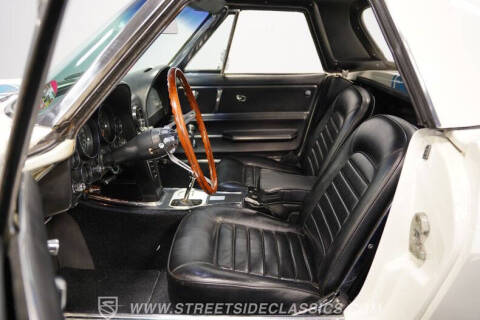 1966 Chevrolet Corvette