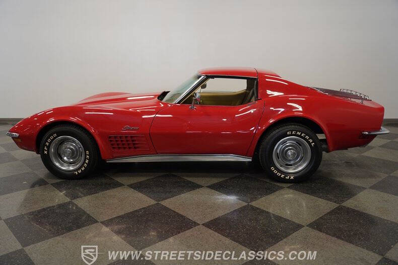 1970 Chevrolet Corvette