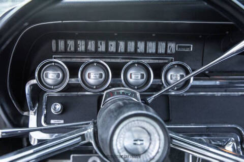 1966 Ford Thunderbird