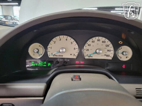 2005 Ford Thunderbird 50th Anniversary Limited Edition