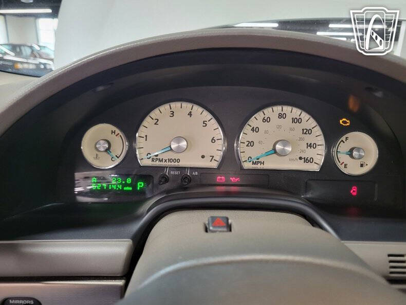 2005 Ford Thunderbird 50th Anniversary Limited Edition