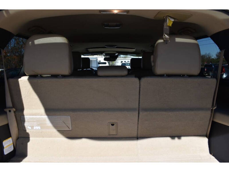 2018 Toyota Sequoia Limited