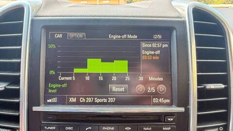 2011 Porsche Cayenne S Hybrid