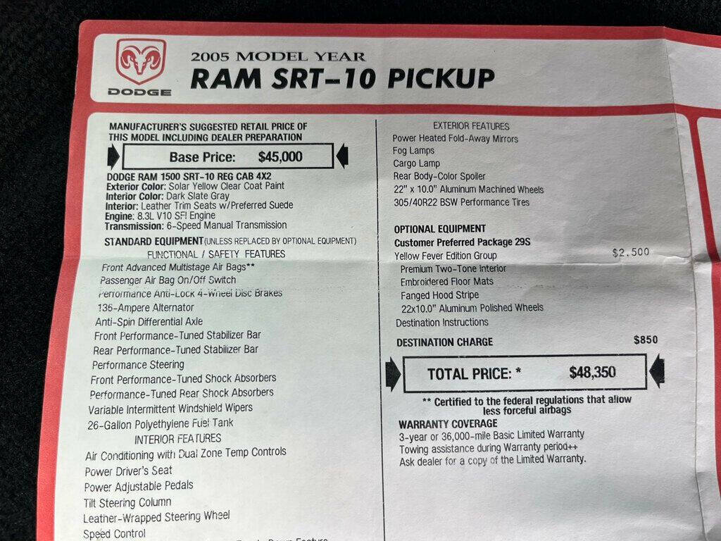2005 Dodge Ram 1500 SRT-10 20