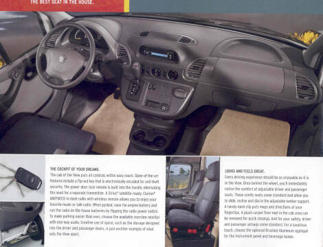 2006 Winnebago View 23H