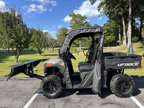 2025 CFMoto Uforce 600