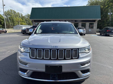 2018 Jeep Grand Cherokee Summit