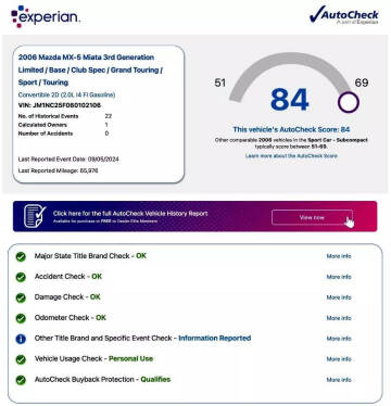 2006 Mazda MX-5 Miata
