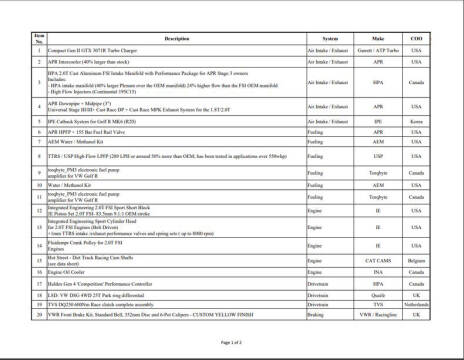 2012 Volkswagen Golf