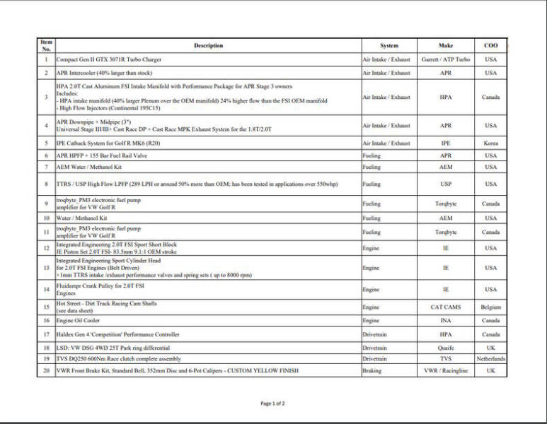 2012 Volkswagen Golf