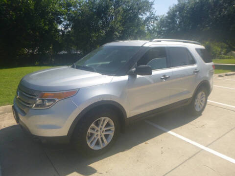 2015 Ford Explorer