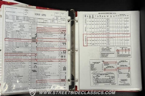 1968 Pontiac GTO