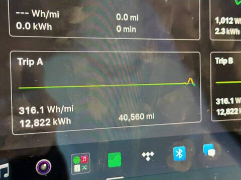 2022 Tesla Model X